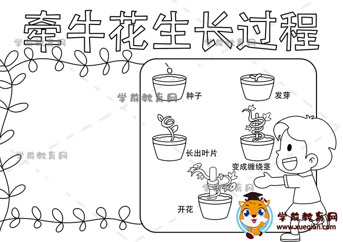 牽?；ㄉL過程手抄報(bào)