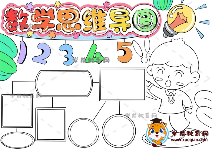 數(shù)學思維導圖手抄報作品模板，數(shù)學思維導圖主題手抄報怎么畫