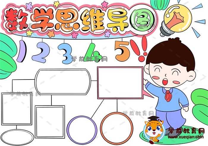 數(shù)學思維導圖手抄報作品模板，數(shù)學思維導圖主題手抄報怎么畫